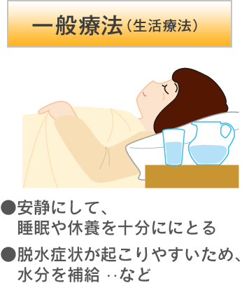 一般療法（生活療法） ●安静にして、睡眠や休養を十分にとる ●脱水症状が起こりやすいため、水分を補給・・など