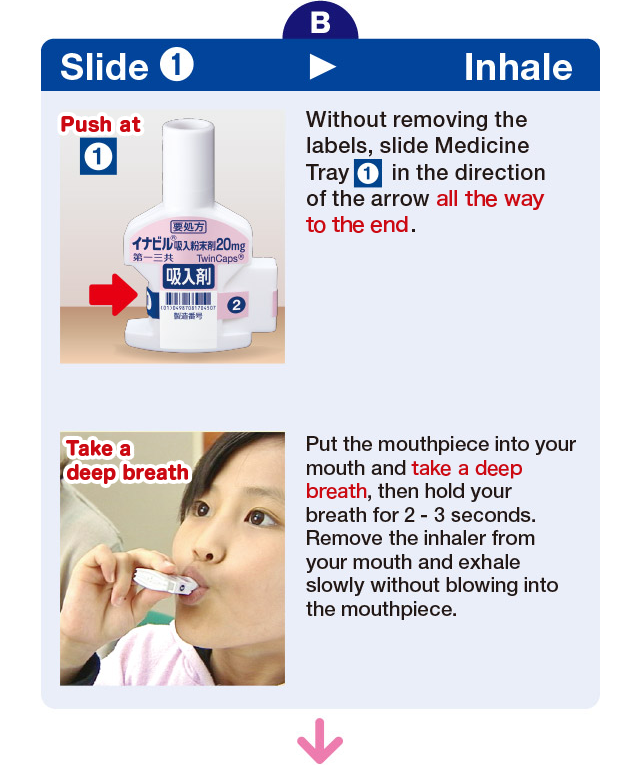 B Slide1. → inhale. Without removing the labels, slide Medicine Tray 1 in the direction of the arrow all the way to the end. Put the mouthpiece into your mouth and take a deep breath, then hold your breath for 2 - 3 seconds. Remove the inhaler from your mouth and exhale slowly without blowing into the mouthpiece.