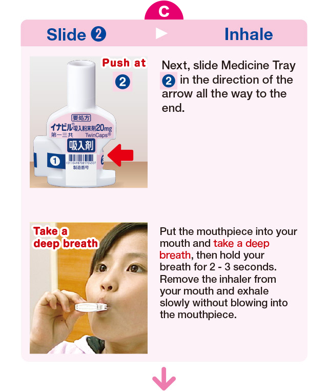 C Slide2. → inhale. Next, slide Medicine Tray 2 in the direction of the arrow all the way to the end. Put the mouthpiece into your mouth and take a deep breath, then hold your breath for 2 - 3 seconds. Remove the inhaler from your mouth and exhale slowly without blowing into the mouthpiece.