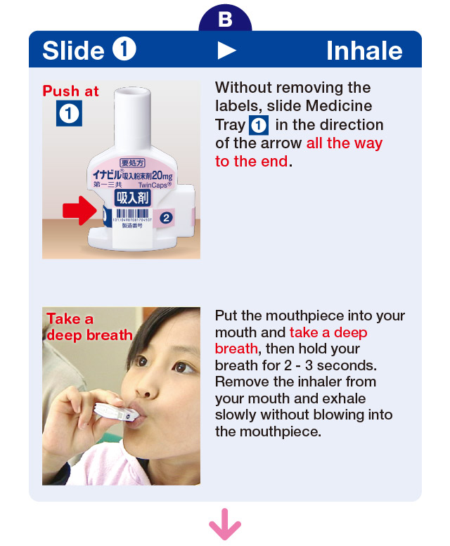 Without removing the labels, slide Medicine Tray (1) in the direction of the arrow all the way to the end. Put the mouthpiece into your mouth and take a deep breath, then hold your breath for 2 - 3 seconds. Exhale slowly without blowing into the mouthpiece.